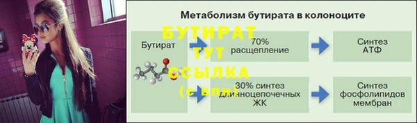 MESCALINE Белоозёрский